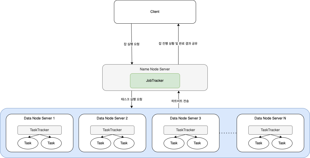 cpprhtn-s-blog